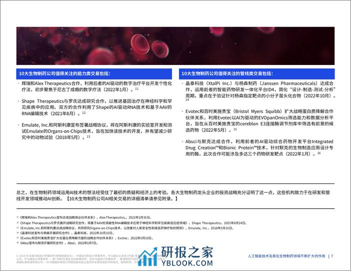 毕马威：2024人工智能技术及其在生物制药领域不断扩大的作用研究报告 - 第8页预览图