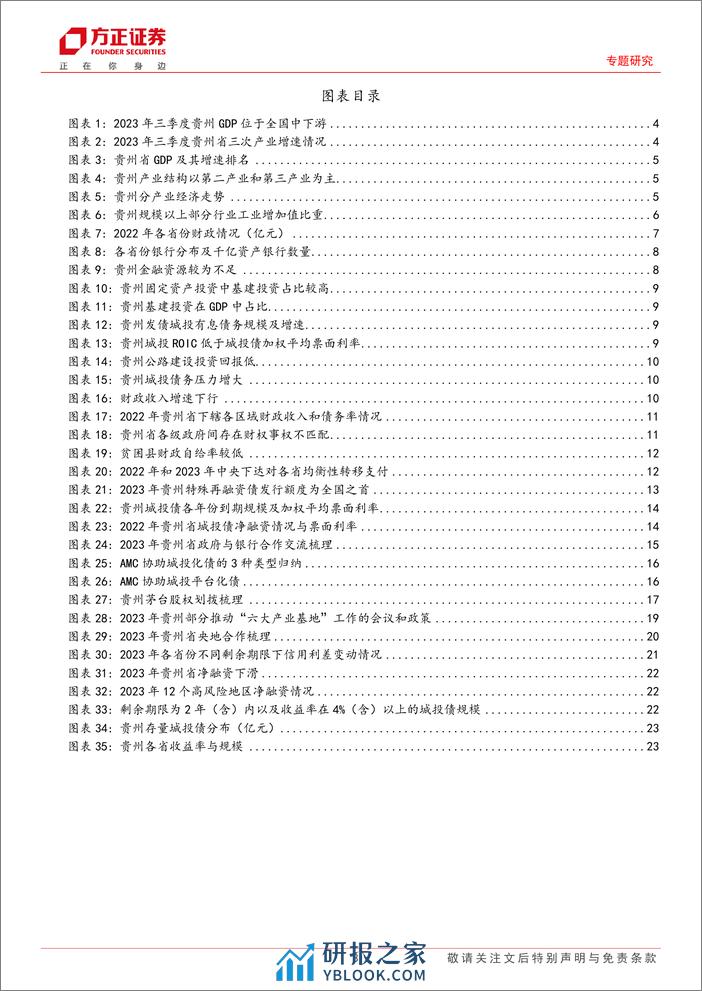 贵州化债与城投债挖掘 - 第3页预览图