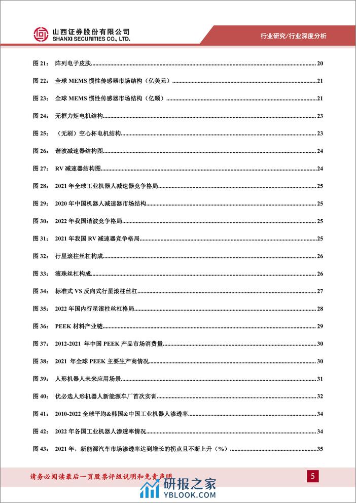 人形机器人行业系列报告一：AI超预期助力产业落地，核心零部件配套星辰大海-山西证券-2024.3.12-43页 - 第5页预览图