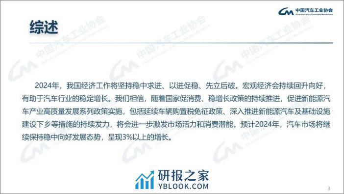 中国汽车工业协会：2024年1月汽车工业产销情况 pdf - 第3页预览图