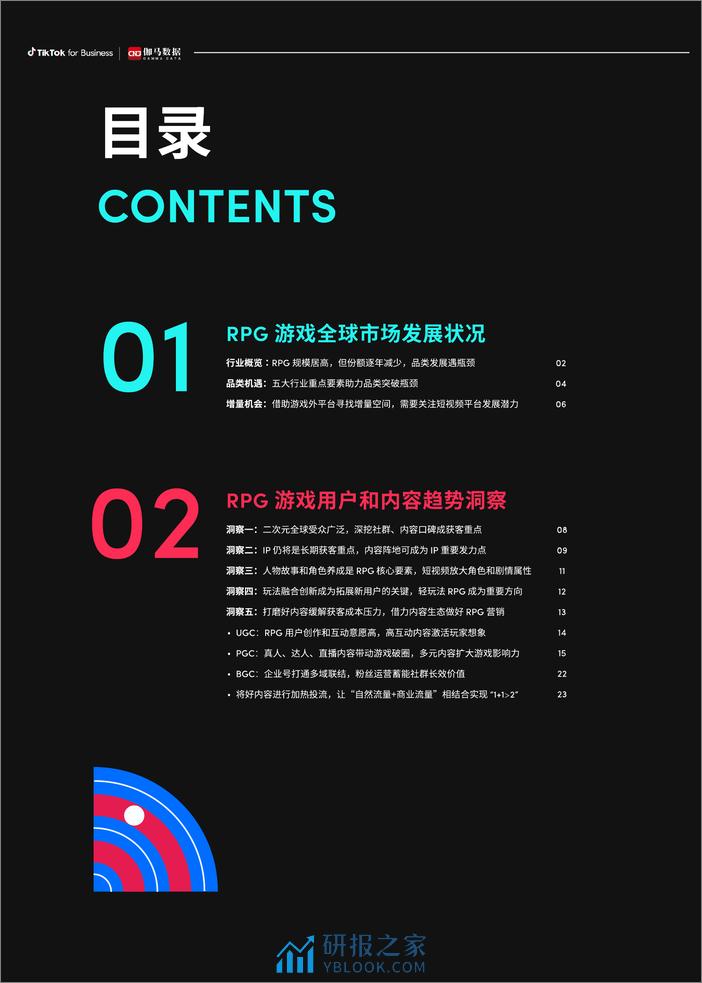 TikTok&伽马数据：2023年RPG游戏全球营销白皮书-玩家新阵地内容有经营 - 第6页预览图