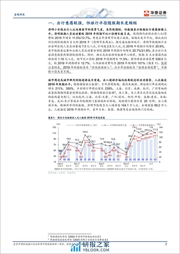 宏观专题研究：清明相关数据中有趣的消费新趋势-240407-华泰证券-10页 - 第2页预览图