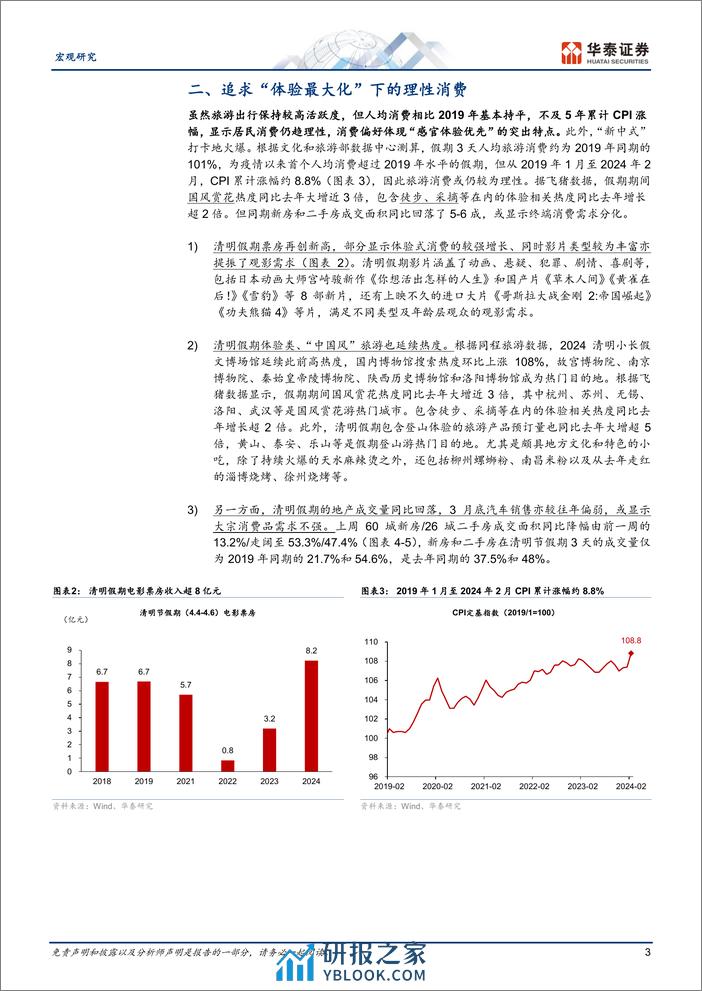 宏观专题研究：清明相关数据中有趣的消费新趋势-240407-华泰证券-10页 - 第3页预览图