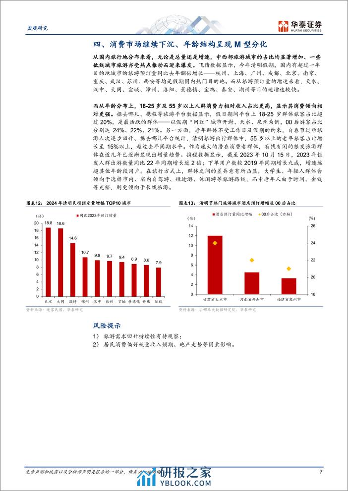 宏观专题研究：清明相关数据中有趣的消费新趋势-240407-华泰证券-10页 - 第7页预览图