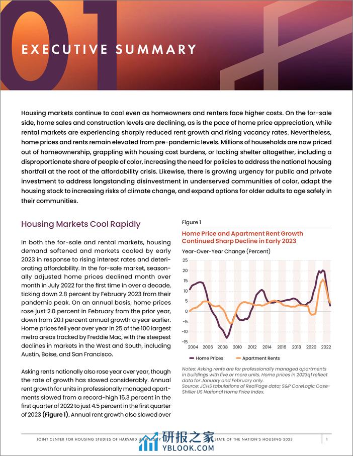 哈佛大学住房研究联合中心：2023年美国住房报告（英） - 第3页预览图