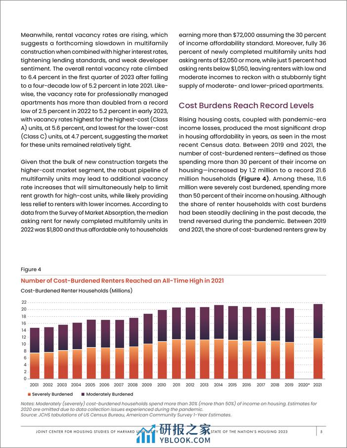 哈佛大学住房研究联合中心：2023年美国住房报告（英） - 第7页预览图