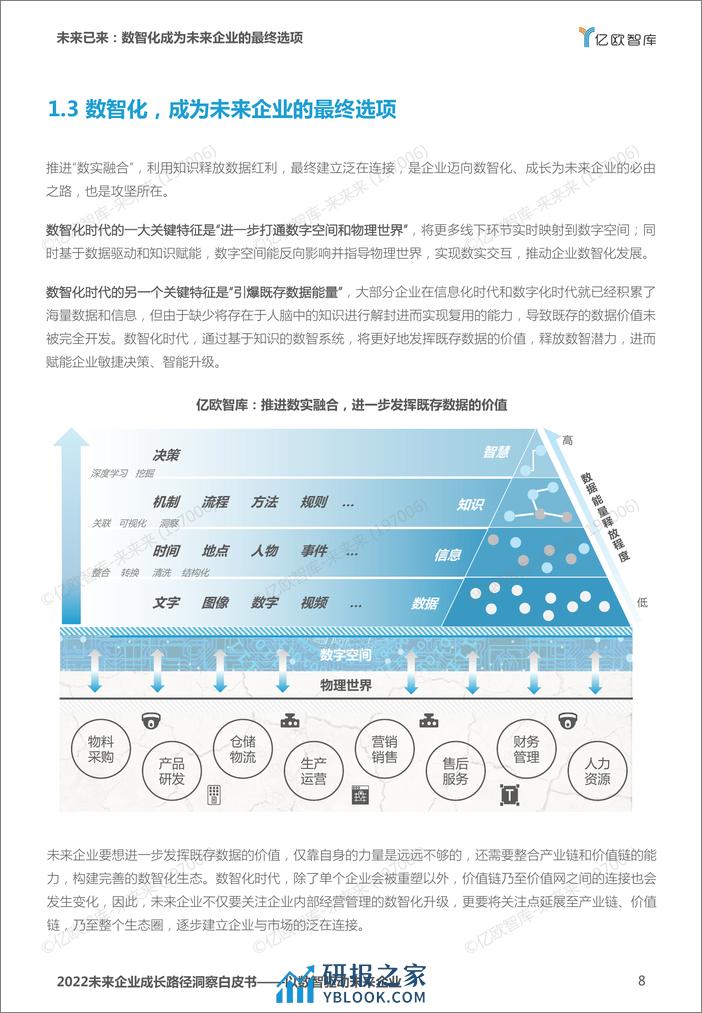 2022 未来企业成长路径洞察白皮书(1) - 第8页预览图