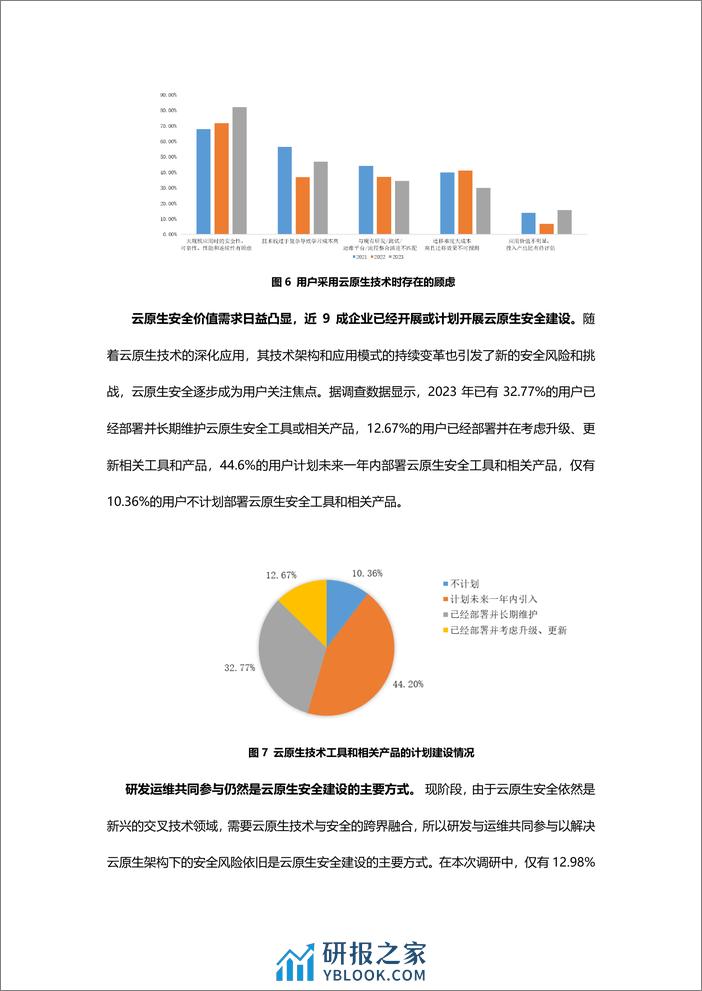 2023年中国云原生安全用户调查报告 - 第8页预览图