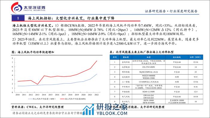 海上风电专题报告：国内海风建设复盘-做好准备，深蹲起跳 - 第5页预览图