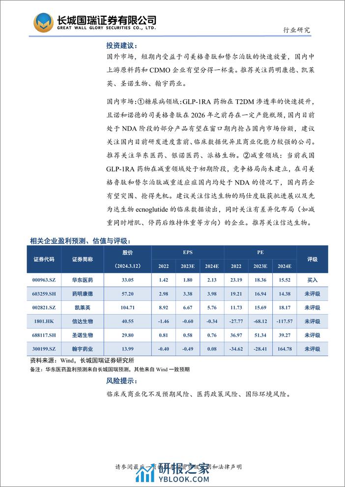 深度报告-20240315-长城国瑞证券-GLP-1行业_减重GLP-1RA长效制剂在华之旅即将开启_速度为王_24页_2mb - 第3页预览图