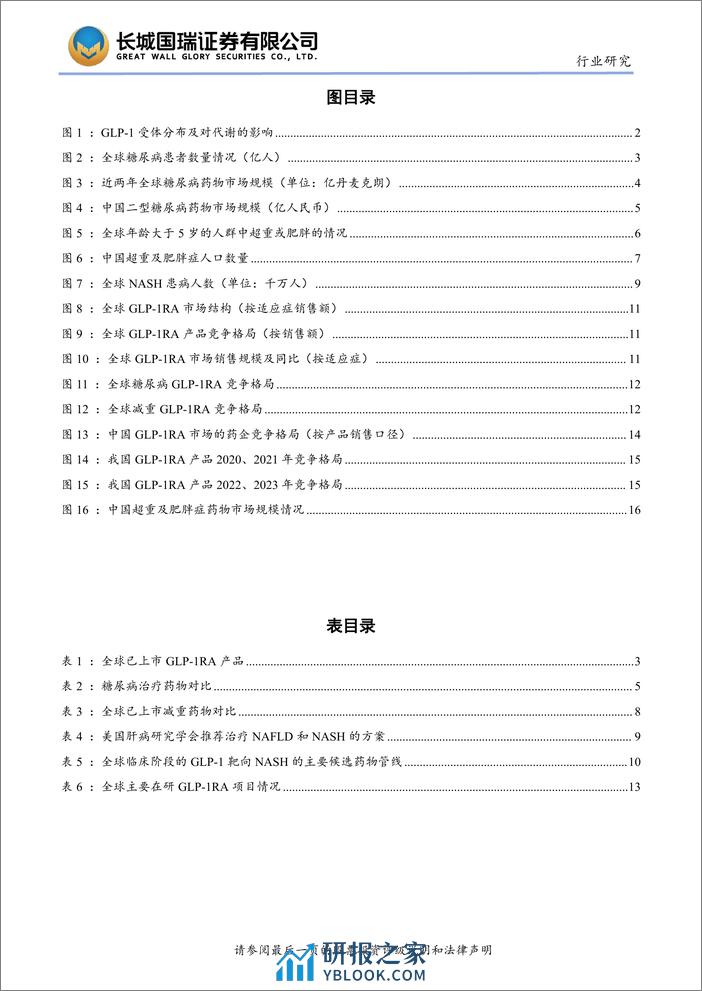 深度报告-20240315-长城国瑞证券-GLP-1行业_减重GLP-1RA长效制剂在华之旅即将开启_速度为王_24页_2mb - 第5页预览图