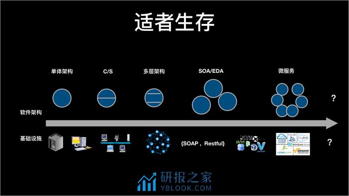 01-蔡超v2 - 第7页预览图