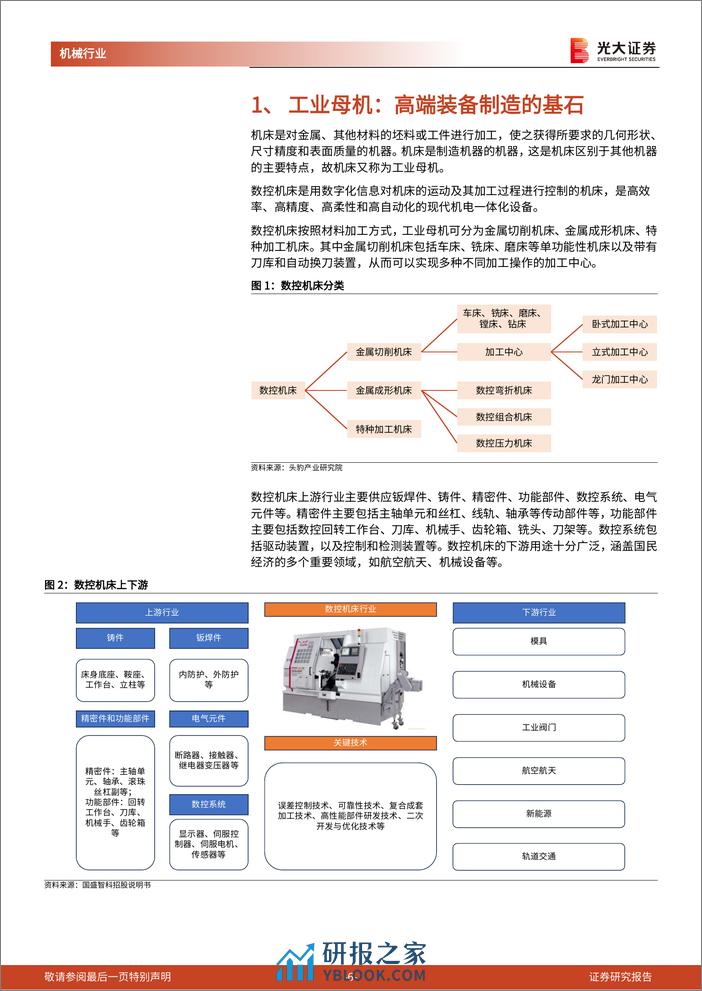 机械行业工业母机系列报告(一)-工业母机：国之重器，高端装备制造的基石-240324-光大证券-43页 - 第6页预览图