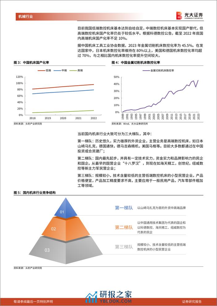 机械行业工业母机系列报告(一)-工业母机：国之重器，高端装备制造的基石-240324-光大证券-43页 - 第7页预览图