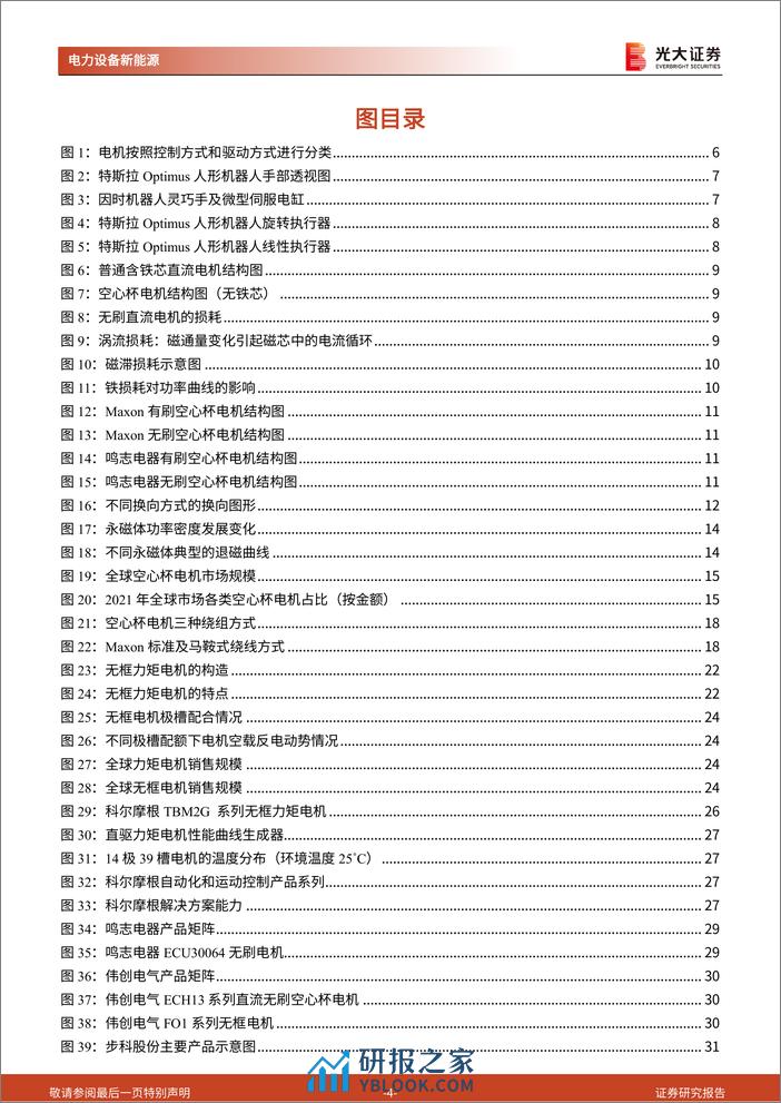 人形机器人行业系列报告（三）：电机：人形机器人的动力核心 - 第4页预览图