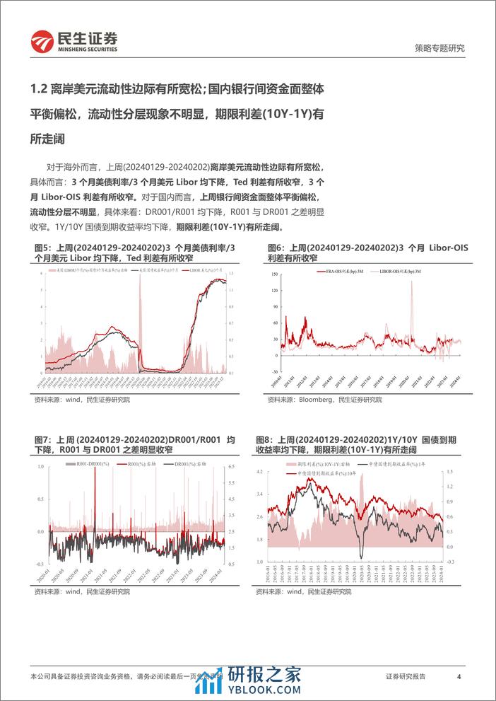 策略专题研究：资金跟踪系列之一百零七：北上中资、ETF仍是主要边际力量-20240205-民生证券-36页 - 第4页预览图