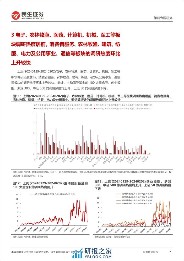 策略专题研究：资金跟踪系列之一百零七：北上中资、ETF仍是主要边际力量-20240205-民生证券-36页 - 第7页预览图