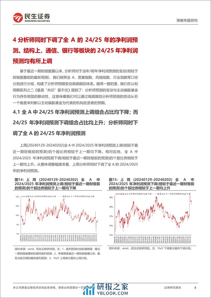 策略专题研究：资金跟踪系列之一百零七：北上中资、ETF仍是主要边际力量-20240205-民生证券-36页 - 第8页预览图