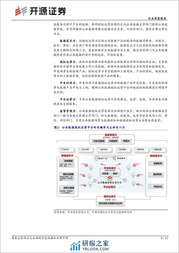 开源证券：计算机行业深度报告-公共数据授权运营-数据要素价值释放的核心 - 第4页预览图