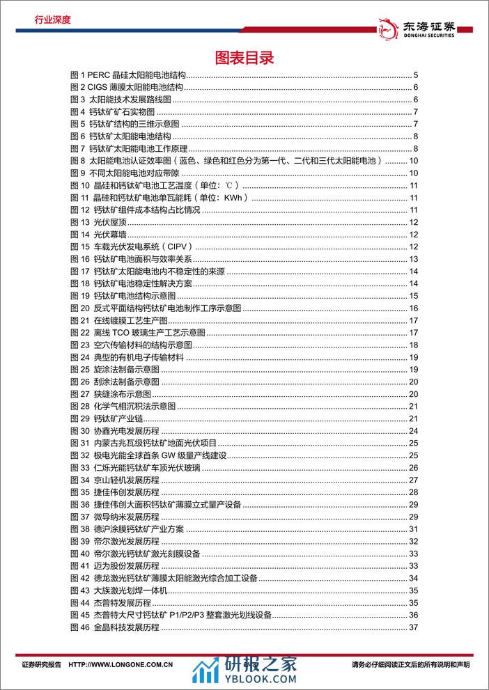 新能源技术趋势深度系列（四）-钙钛矿行业深度-徐徐生羽翼-一化北溟鱼-东海证券 - 第3页预览图