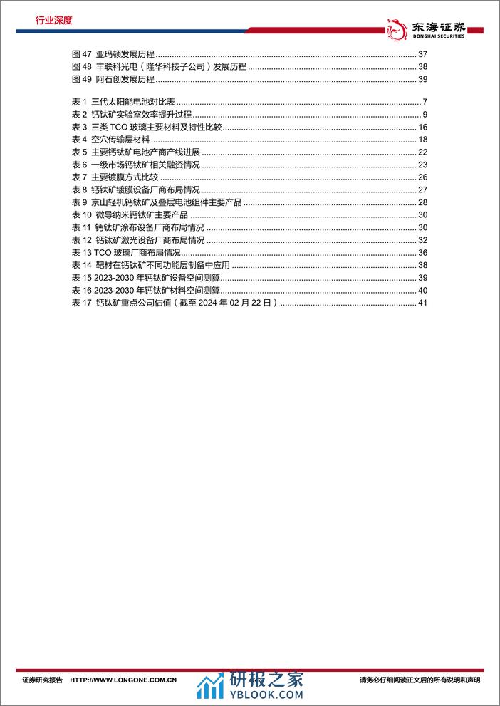 新能源技术趋势深度系列（四）-钙钛矿行业深度-徐徐生羽翼-一化北溟鱼-东海证券 - 第4页预览图