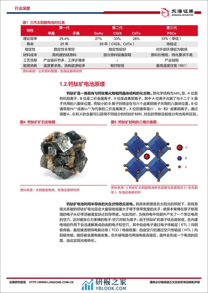 新能源技术趋势深度系列（四）-钙钛矿行业深度-徐徐生羽翼-一化北溟鱼-东海证券 - 第7页预览图