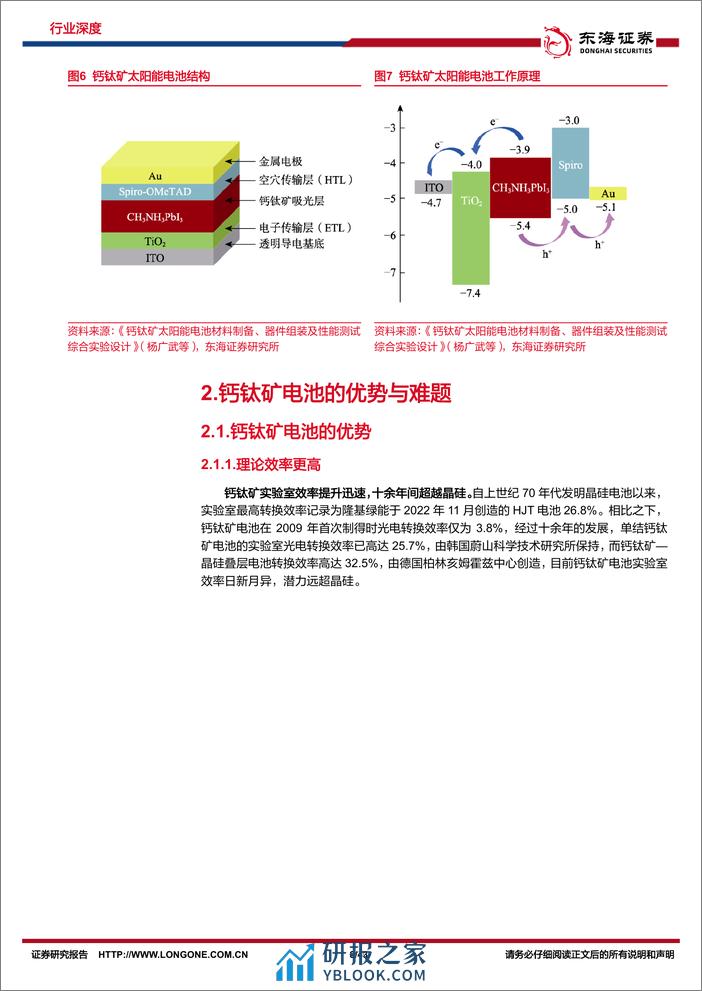 新能源技术趋势深度系列（四）-钙钛矿行业深度-徐徐生羽翼-一化北溟鱼-东海证券 - 第8页预览图