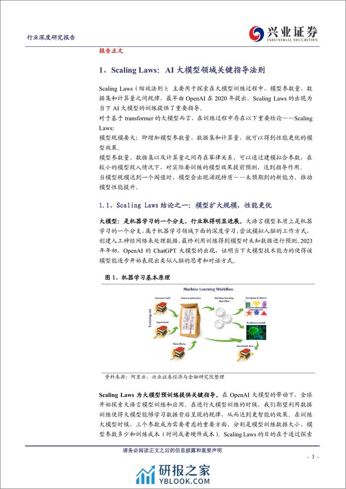 AI深度洞察系列报告（一）：为什么ScalingLaws重要？ - 第3页预览图