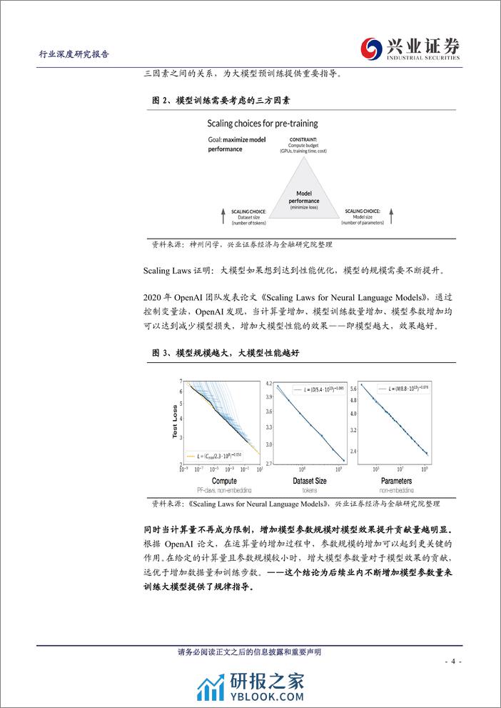 AI深度洞察系列报告（一）：为什么ScalingLaws重要？ - 第4页预览图