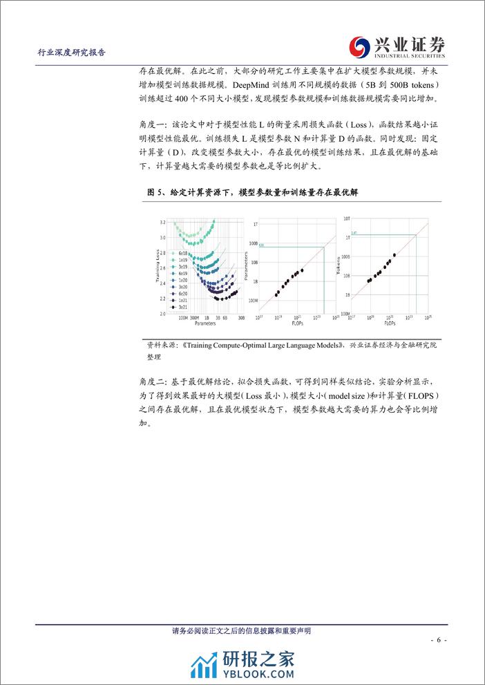 AI深度洞察系列报告（一）：为什么ScalingLaws重要？ - 第6页预览图