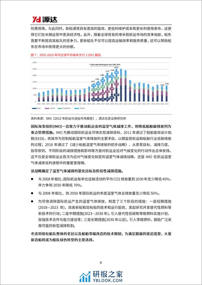 船舶行业专题研究：多因素共振，新一轮造船周期已至 - 第6页预览图