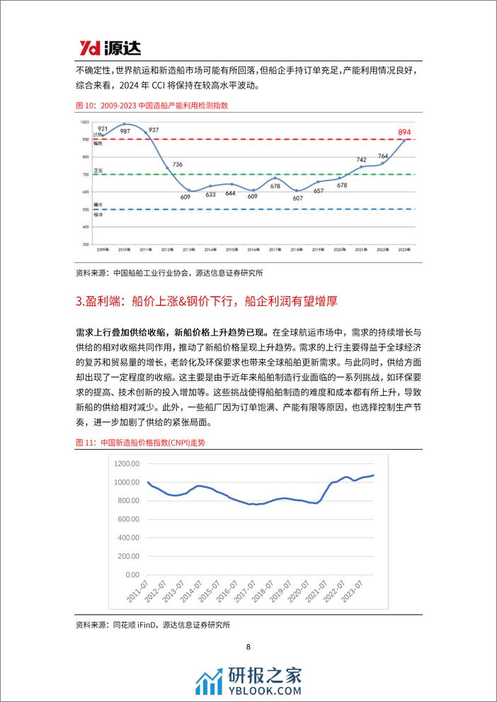 船舶行业专题研究：多因素共振，新一轮造船周期已至 - 第8页预览图