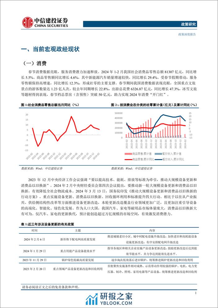 政策研究：2024年政经形势展望，站开局，望全年-240401-中信建投-24页 - 第4页预览图