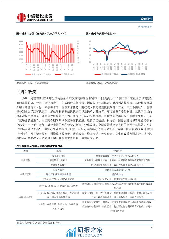 政策研究：2024年政经形势展望，站开局，望全年-240401-中信建投-24页 - 第7页预览图