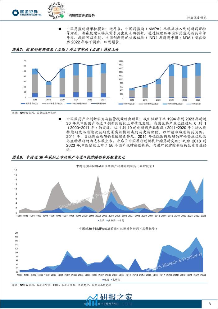 医药行业行业研究：2024年，全球与中国创新药产业链10大展望 - 第8页预览图