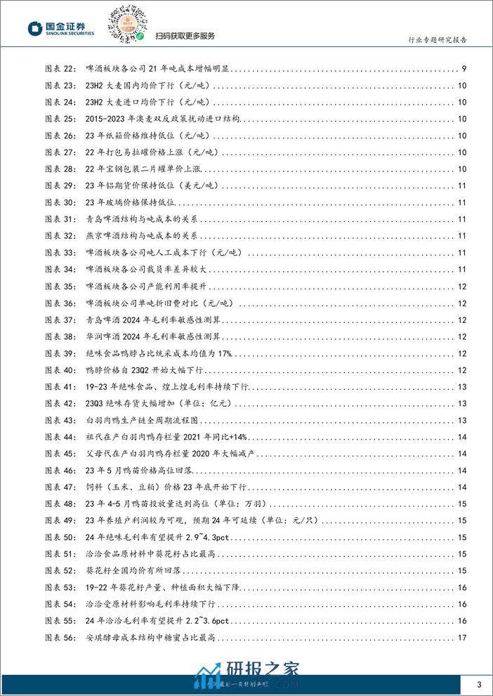 食品饮料行业研究：如何看待24年大众品成本改善？ - 第3页预览图