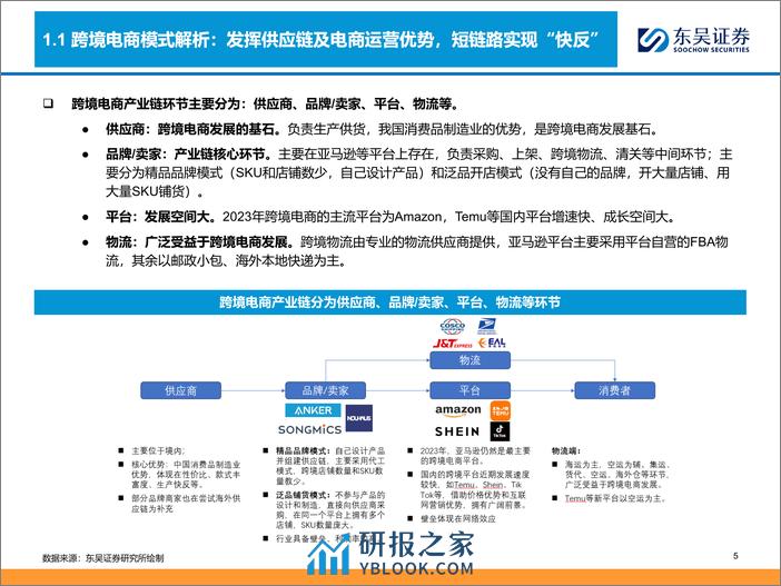 商贸零售行业深度：跨境电商全产业链图谱，让中国制造走向全球的企业们-240326-东吴证券-93页 - 第5页预览图