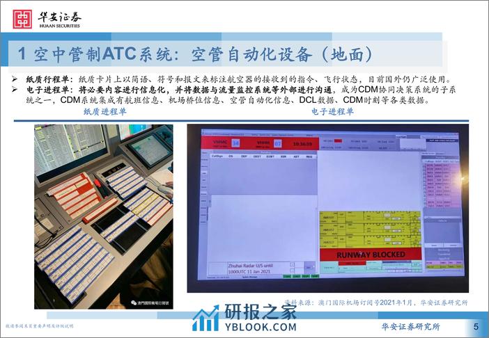 计算机行业低空经济系列深度报告：从民航空管系统展望低空经济基础设施-240326-华安证券-27页 - 第5页预览图