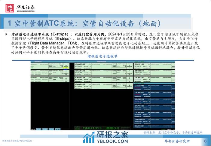 计算机行业低空经济系列深度报告：从民航空管系统展望低空经济基础设施-240326-华安证券-27页 - 第6页预览图