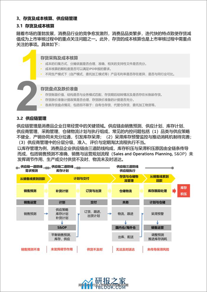 洞察消费品行业上市财务及内控重点问题-安永 - 第7页预览图