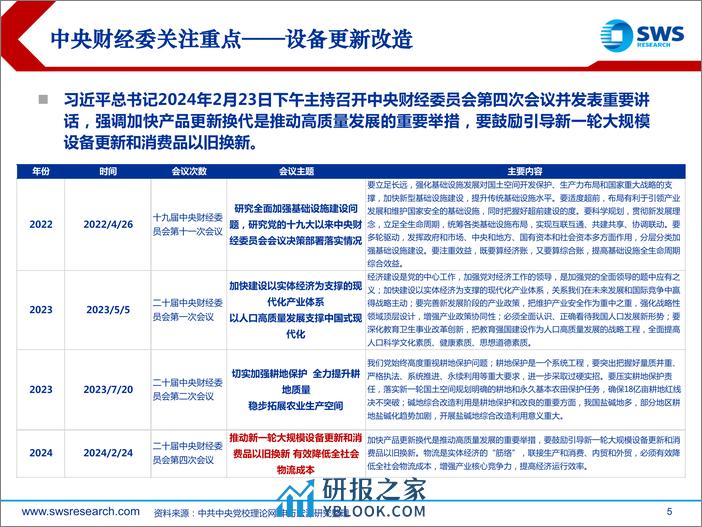 2024春季政策研究投资策略：新质生产力持续大力推进，证监会“两严两强”重建市场信心-240331-申万宏源-40页 - 第5页预览图