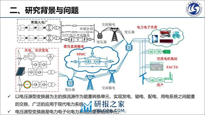 武汉理工大（黄云辉）：2023构网型变流器稳定性机理分析及优化控制研究报告 - 第5页预览图