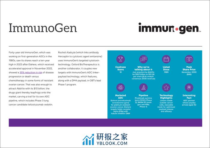 评估报告评估-抗体驱动的细菌偶联物-13页 - 第7页预览图