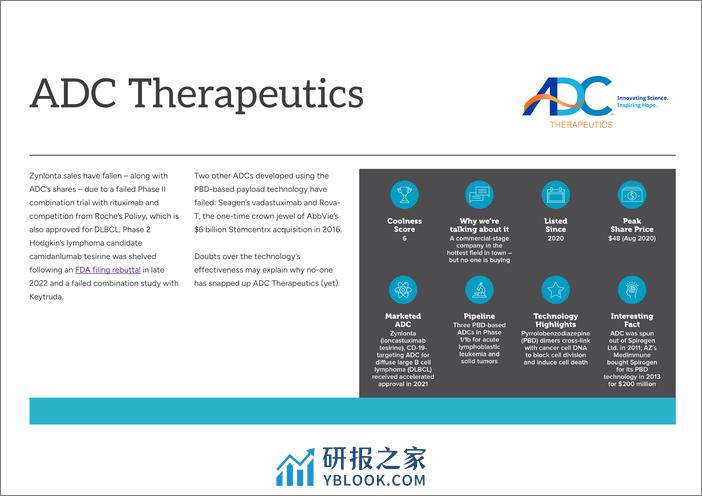 评估报告评估-抗体驱动的细菌偶联物-13页 - 第8页预览图