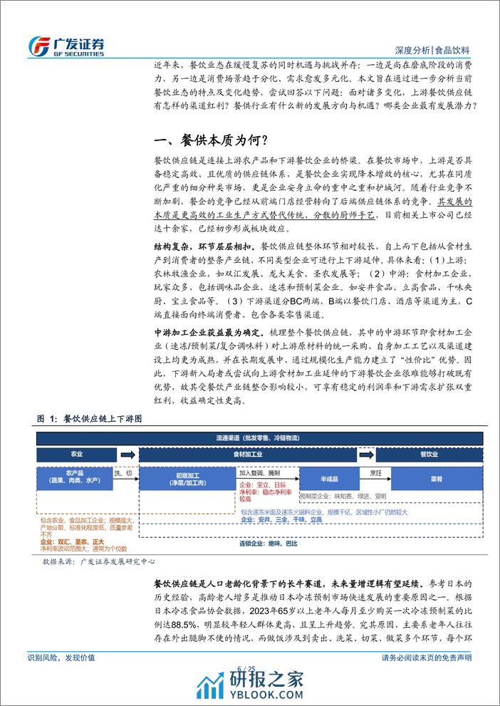 食品饮料行业：餐供系列报告一：渠道变革，扩容中探寻新机遇 - 第6页预览图