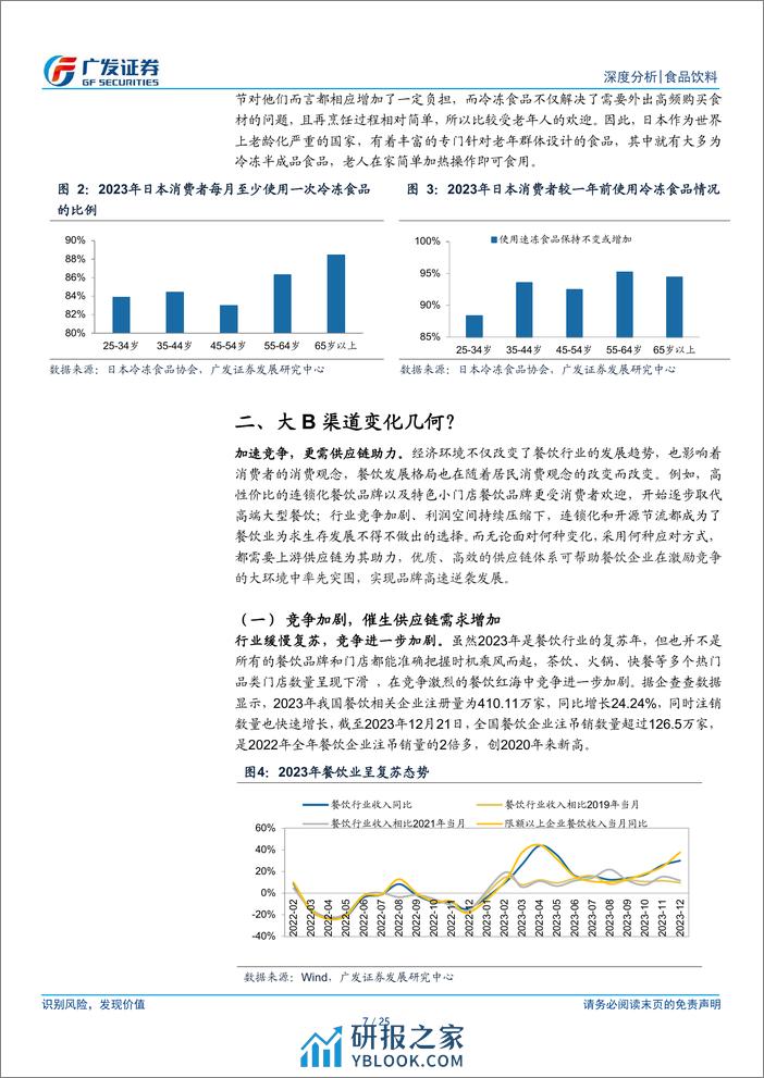 食品饮料行业：餐供系列报告一：渠道变革，扩容中探寻新机遇 - 第7页预览图