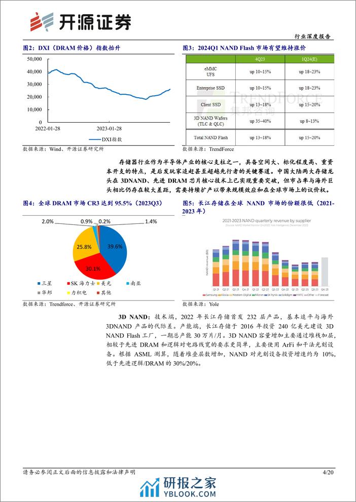 机械设备行业深度报告：AI浪潮势不可挡，国产半导体设备迎先进工艺产线资本开支潮 - 第4页预览图