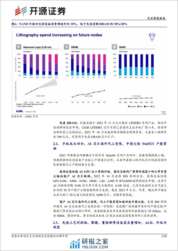 机械设备行业深度报告：AI浪潮势不可挡，国产半导体设备迎先进工艺产线资本开支潮 - 第5页预览图