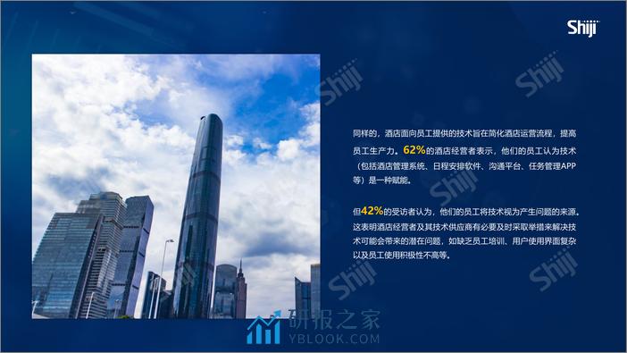 2024年酒店业技术研究报告：数字化转型与ROI - 第8页预览图