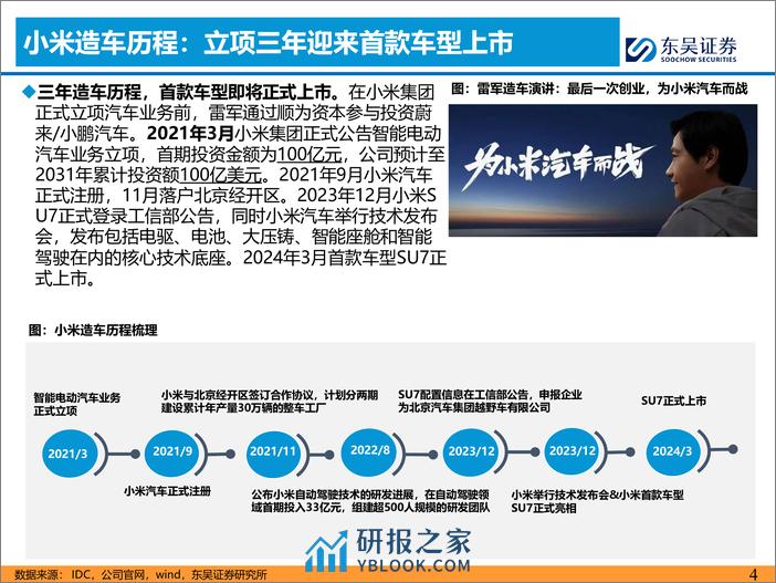 汽车行业：看好小米汽车产业链-240412-东吴证券-16页 - 第4页预览图